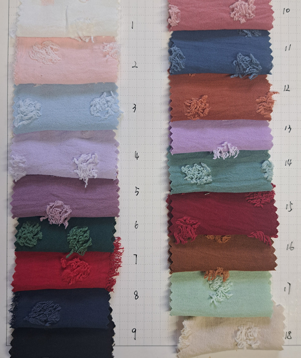 Penny Swiss Dot, Polyester
