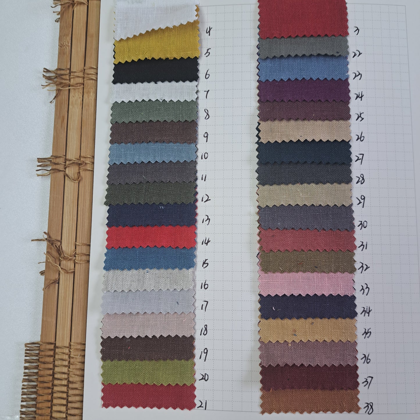 Stone-washed Linen, 170 gsm